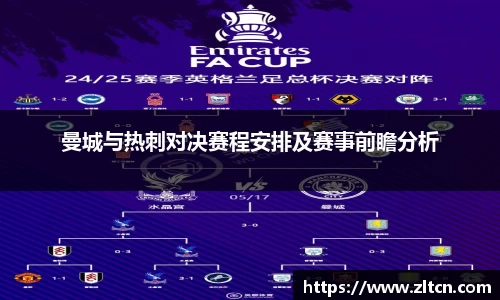 曼城与热刺对决赛程安排及赛事前瞻分析